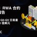 BTCC 實體資產代幣化：RWA 合約 2025 年 Q2、Q3 交易量突破 290 億美元 