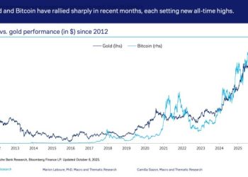 德意志銀行預測：比特幣將在 2030 年前被各國納入央行儲備 