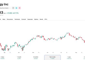 比特幣站上 12 萬鎂，微策略持有 BTC 價值達 774 億 