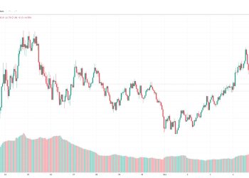 虛假交易？DefiLlama 下架 Aster，ASTER 一度下殺 10%  