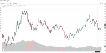 虛假交易？DefiLlama 下架 Aster，ASTER 一度下殺 10%  
