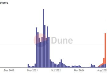 從 NFT 到萬物皆可交易，OpenSea 發幣、轉型全面啟動 