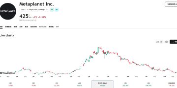 Gerovich 模擬 8.6 倍 mNAV 發股效益,6% 優先股能救 Metaplanet 嗎?