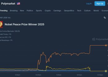 Polymarket 神押諾貝爾和平獎惹議，挪威官方啟動間諜調查 