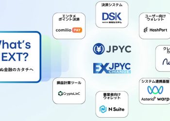 日圓穩定幣 JPYC 正式上線，7 大應用場景搶先看 