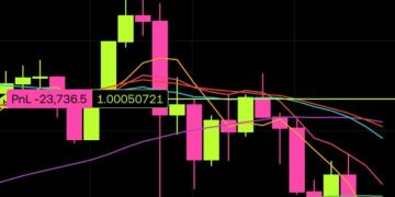 比特幣暴跌!OKX 執行長徐明星呼籲回歸信念,疑似暗批幣安「炒作營銷」