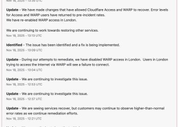 Cloudflare 全球大當機:數千用戶受影響 X、ChatGPT 等平台一度無法存取