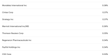 28 亿净利难掩 mNAV 危机：Strategy 的纳斯达克 100 指数保卫战