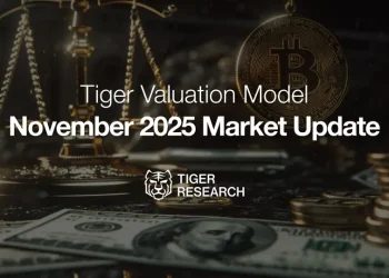 Tiger Research：在市场回调之际，我们维持20万美元目标价位不变