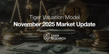 Tiger Research:在市场回调之际,我们维持20万美元目标价位不变