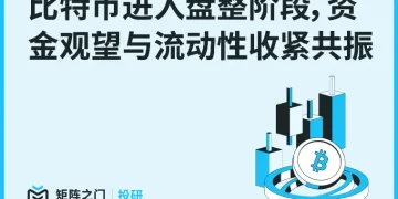 Matrixport 投研:比特币进入盘整阶段,资金观望与流动性收紧共振