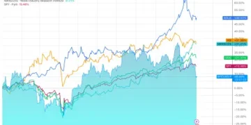 BitMEX Alpha:这次也一样,加密周期不会失效