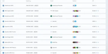 为什么加密市场情绪突然变得如此悲观？