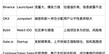 Coinbase 向全美散户开放「打新」,能为市场引来新活水吗?