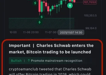 告别追涨杀跌:AI 智能 K 线一图读懂后市