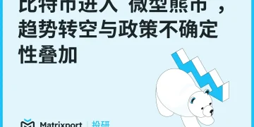Matrixport 投研:比特币进入“微型熊市”,趋势转空与政策不确定性叠加
