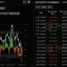 数据:比特币现货 ETF 昨日总净流出 2.55 亿美元,持续 4 日净流出