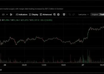 受美联储降息预期提振，比特币上涨：加密货币涨势能否持续？