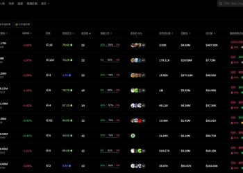 OKX Wallet 推出「X 熱議」：用推特社群熱度找到 Alpha 