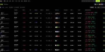 OKX Wallet 推出「X 熱議」:用推特社群熱度找到 Alpha