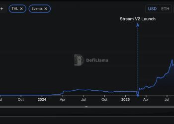 KOL 鼓吹的 DeFi 理財爆裂！80 億美金 DeFi 潛在危機，只露出冰山一角 
