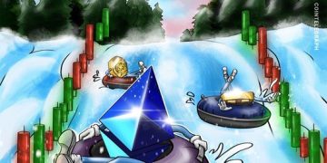 ETH falls into ‘buy zone,’ but volatility-averse traders take a wait-and-see approach