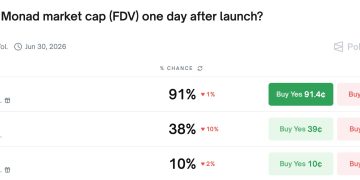 MONAD 倒數上線:估值遠低於預期,空投熱潮掀起三方論戰