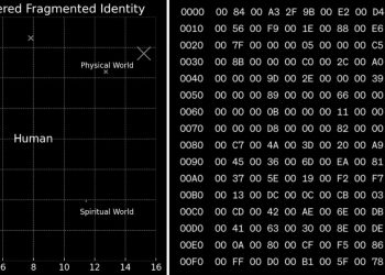 twin3 提出真實性證明 (PoA)實現人類可運算 