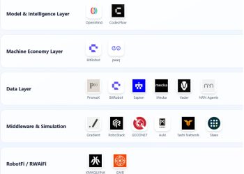 從鏈上身份到數據驗證 ,AI 結合 Web3 將打造新一代智能機器人產業