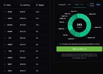 裴洛西指標恐成絕響，國會女股神目前有哪些持股？ 
