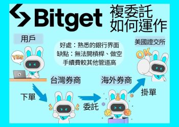 分析師預估輝達 NVDIA Q3 財報 EPS 1.2，Bitget 代幣化美股交易 0 手續費 