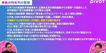 無關台灣有事和斬首論？日本首相高市早苗針對「外國人」早有佈局！ 