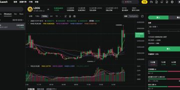 Meme 發行機制的演化:LBmeme 如何重構 KOL 的價值捕獲模型?