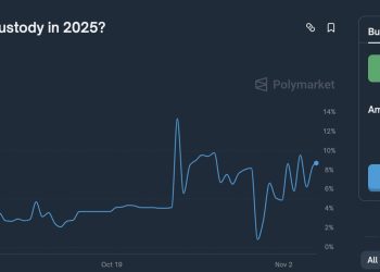 FTX 撤回限制地區償付動議,中國與俄羅斯等地債權人暫獲保障