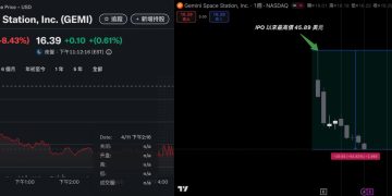 Gemini 據傳進軍預測市場,與 Kalshi、Polymarket 同台較勁