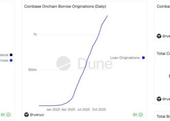 Coinbase 聯手 Morpho 推出 ETH 鏈上抵押借貸服務，開啟加密銀行新時代 