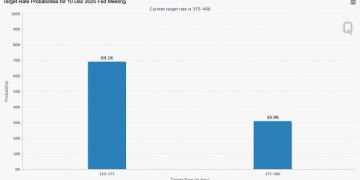 Ray Dalio 警告:聯準會在泡沫中刺激經濟,需在「流動性狂歡」結束前離席