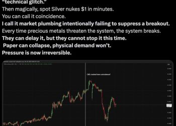 CME 當機引發市場暫停交易，鏈上交易所又贏了嗎？ 