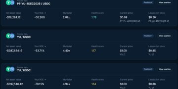 Stream 連環爆?Yala 抵押自家穩定幣 YU 借款百萬美元,今脫鉤崩跌 54%