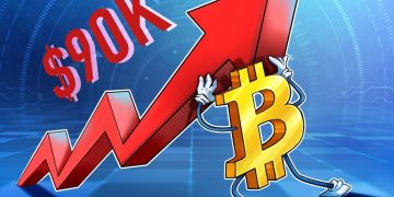 Bitcoin Futures Hit 8-Month Low: Is the BTC Price Headed to $85K?
