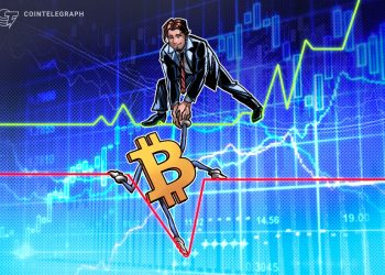 3 Binance Bitcoin charts point to the direction of BTC’s next big move