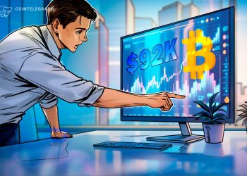 Bitcoin catches a bid, but data shows pro traders skeptical of rally above $92K