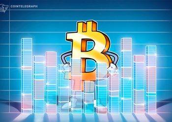 Key Bitcoin price levels to watch ahead of 2025’s last FOMC meeting