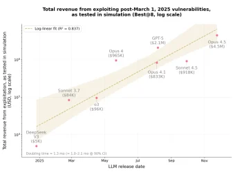 成功模拟盗窃 460 万美元，AI 已经学会自主攻击智能合约了