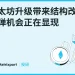 Matrixport 投研：以太坊升级带来结构改善，反弹机会正在显现
