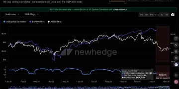 本周四凌晨,决定风险资产走向的不是降息本身