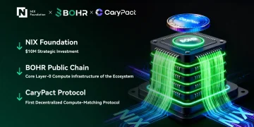 全球算力架构重塑:NIX Foundation 1000 万美元押注 BOHR,CaryPact 领衔全球首个去中心化算力撮合协议