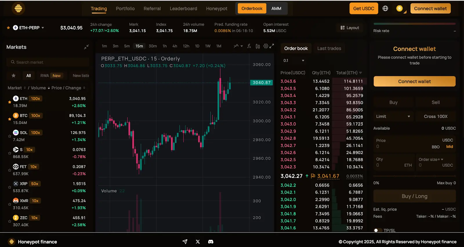 Honeypot Finance：新晋全栈Perp DEX，能否挑战Hyperliquid？ - 8V加密货币学院