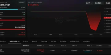 数据：某鲸鱼存入 435 万 USDC，1 倍做空 LIT，为 Hyperliquid 上 LIT 第一大空头