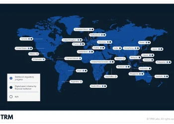 稳定币监管走向全球化